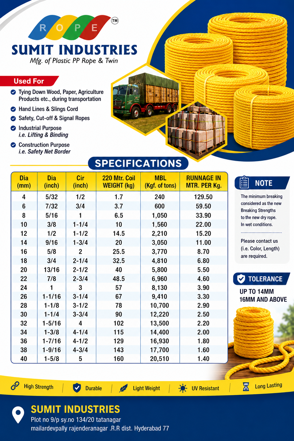 Rope Specifications